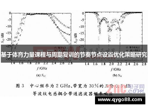 基于体育力量课程与周期复训的节奏节点设置优化策略研究