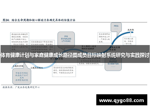 体育健康计划与家庭健康成长路径图成员目标映射系统研究与实践探讨