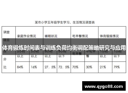 体育锻炼时间表与训练负荷均衡调配策略研究与应用